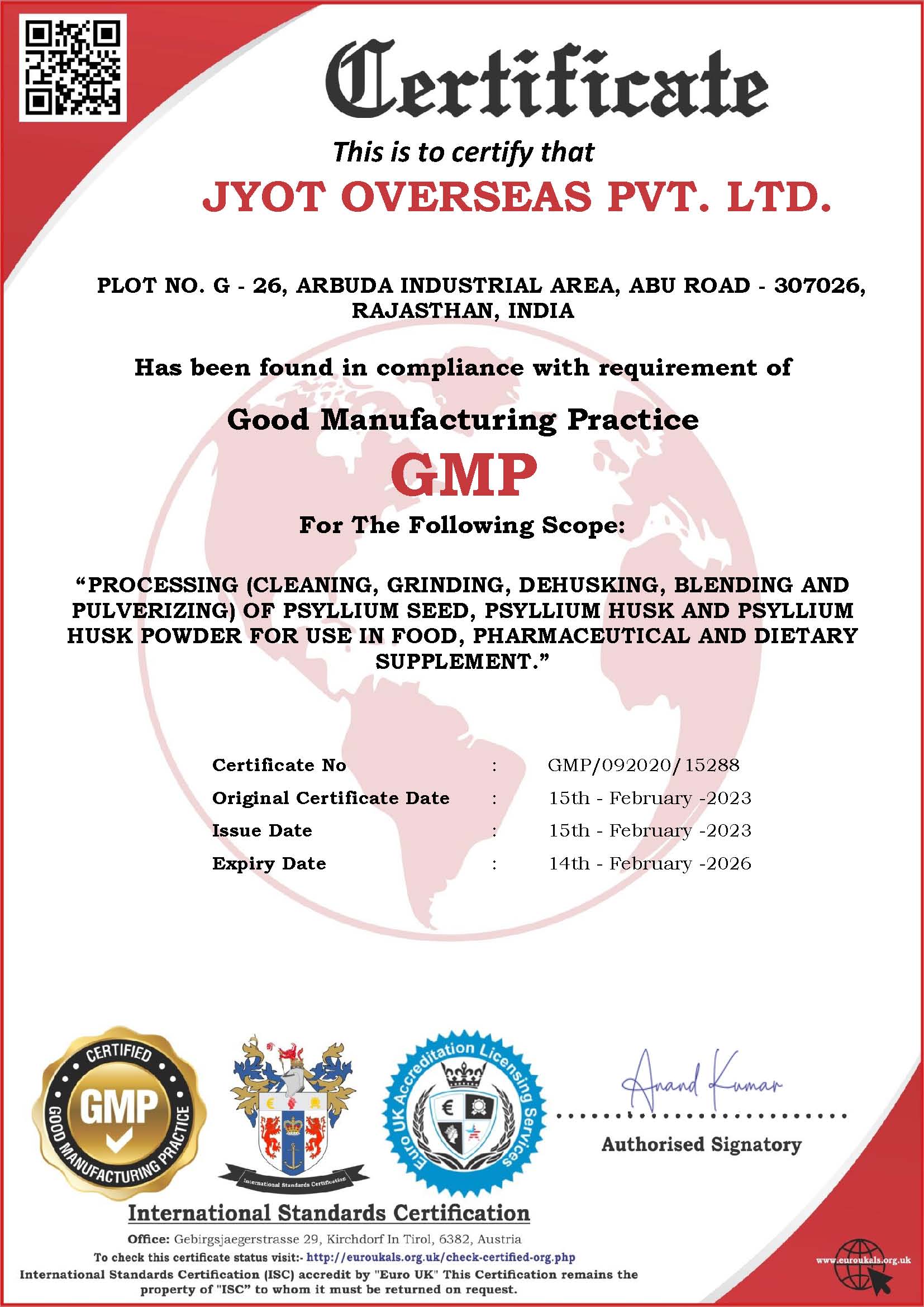 GMP
